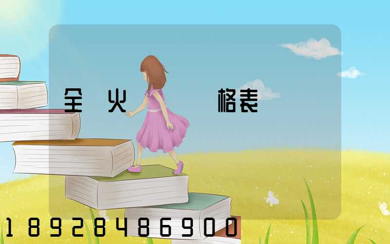 全國火車貨運價格表