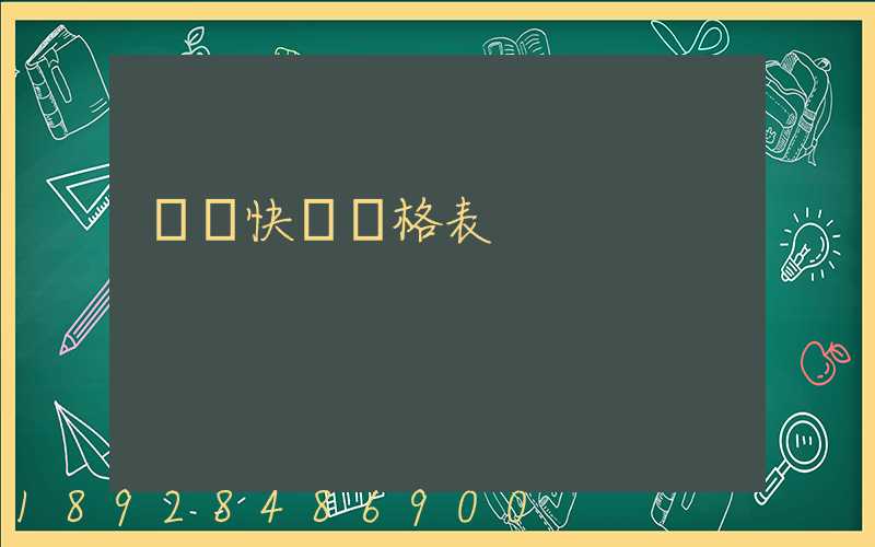 國際快遞價格表