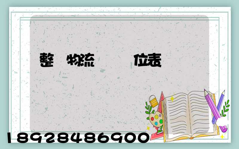 整車物流運輸價位表