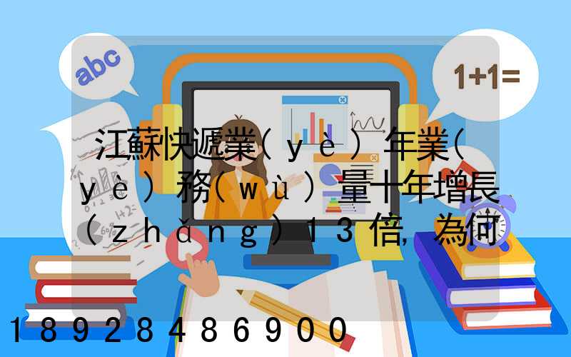江蘇快遞業(yè)年業(yè)務(wù)量十年增長(zhǎng)13倍,為何江浙滬的電商發(fā)展這么迅速_百度...