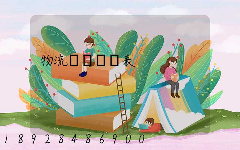 物流運輸報價表