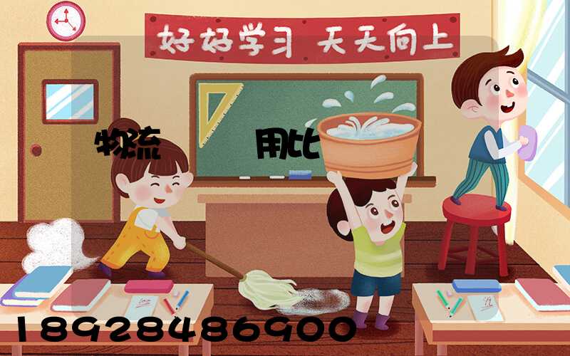 物流運輸費用比價