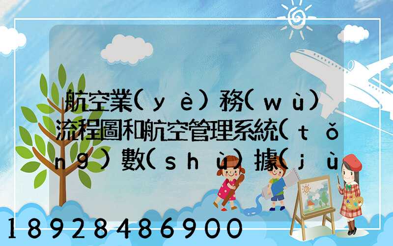 航空業(yè)務(wù)流程圖和航空管理系統(tǒng)數(shù)據(jù)流程圖誰知道啊,求發(fā)個給我,謝謝_百...